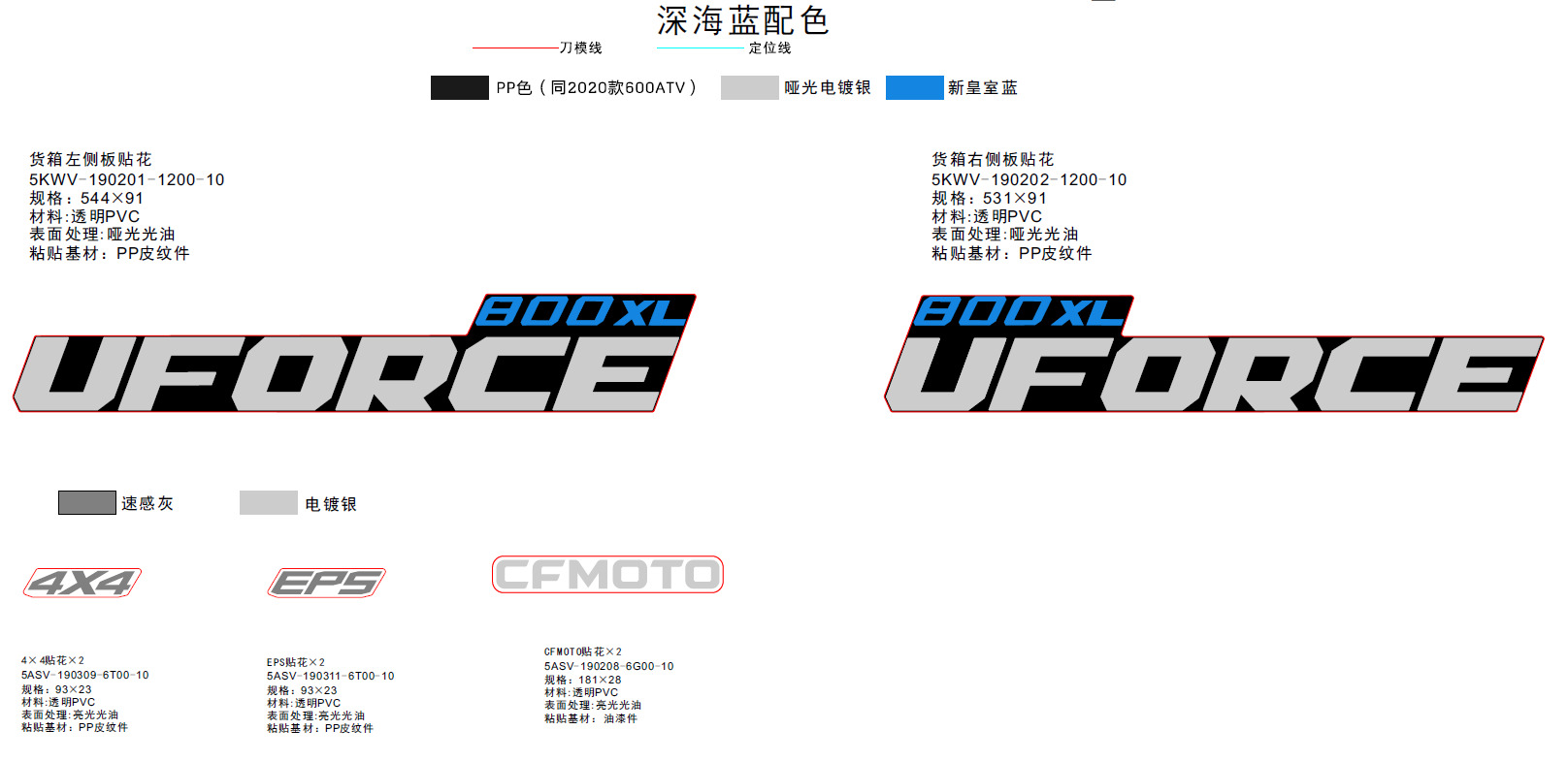 Picture of F19-1-A - DECAL KITS(TWILIGHT BLUE)