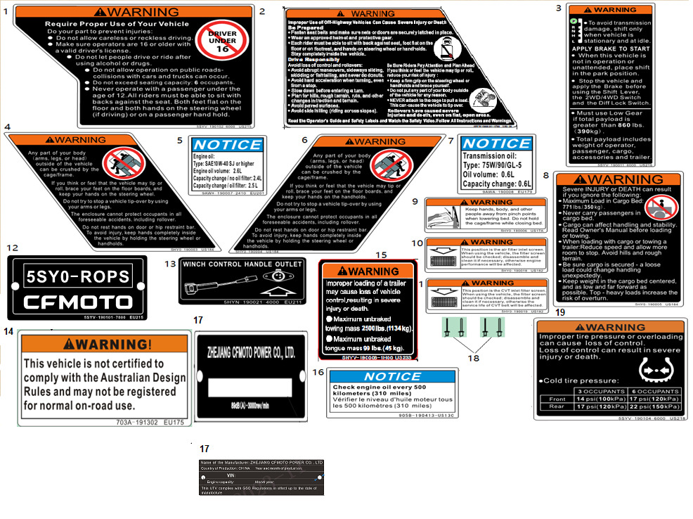 Picture of F19-1-B-V3 - WARNING DECAL(INTERNATIONAL)