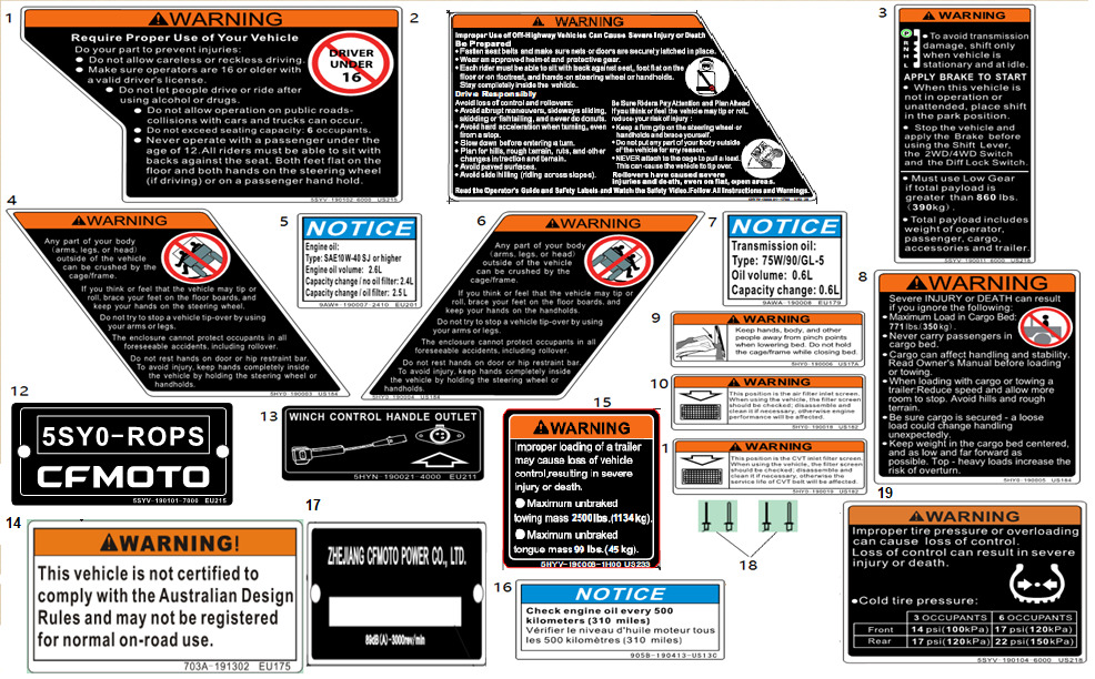 Picture of F19-1-B-V2 - WARNING DECAL(INTERNATIONAL)