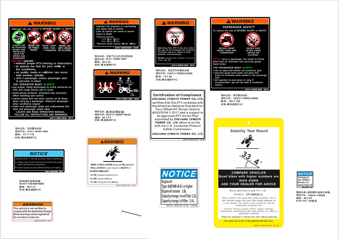 Picture of F19-2-D - DECAL WARNING(AU)