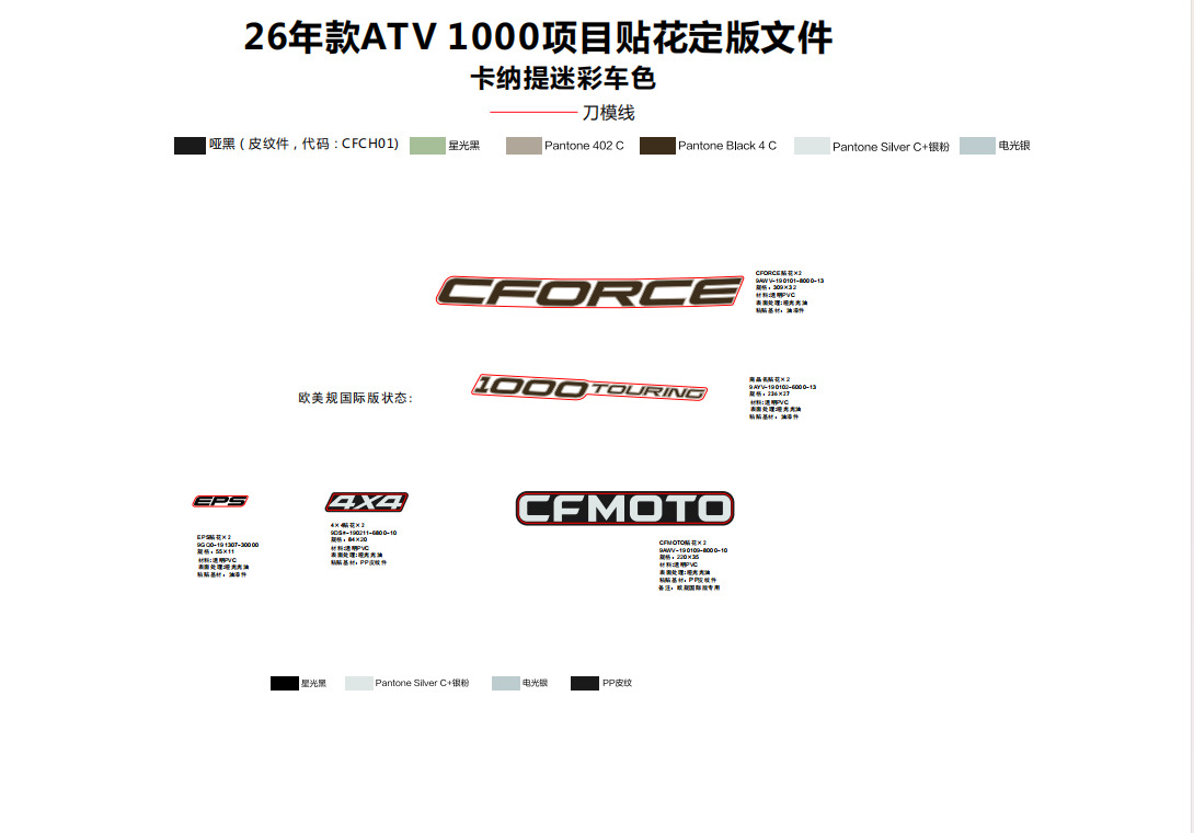 Picture of F19-1-H - DECAL,2026,EU@^INTERNATIONAL(TT KANATI)