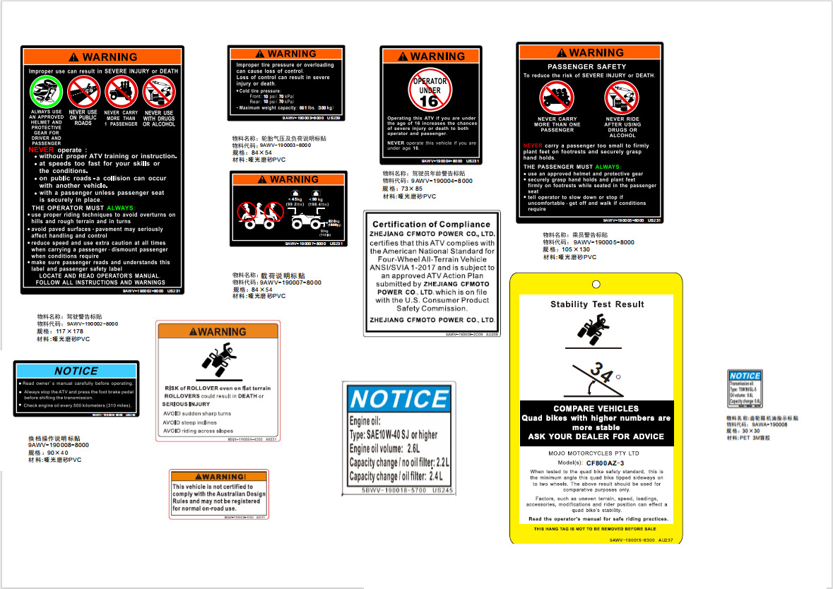 Picture of F19-2-D - DECAL WARNING(AU)