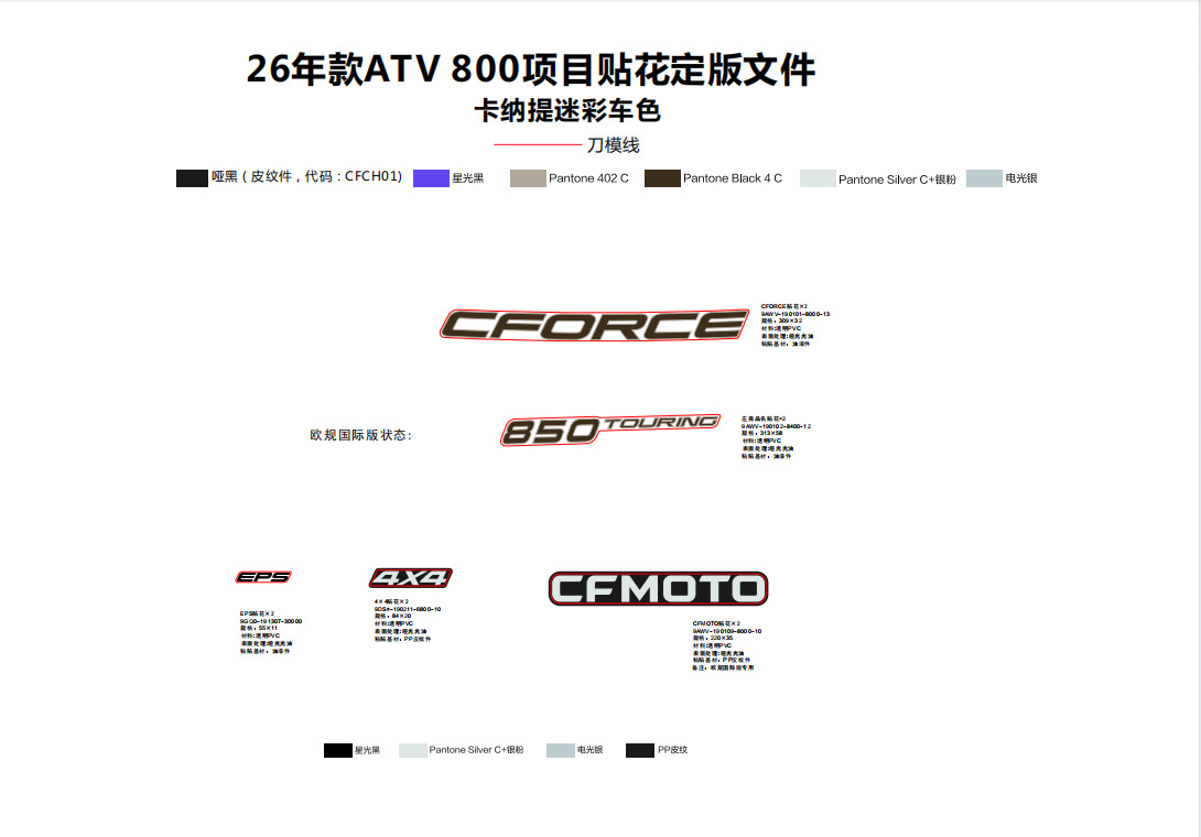 Picture of F19-1-H - DECAL,2026,EU@^INTERNATIONAL(TT KANATI)