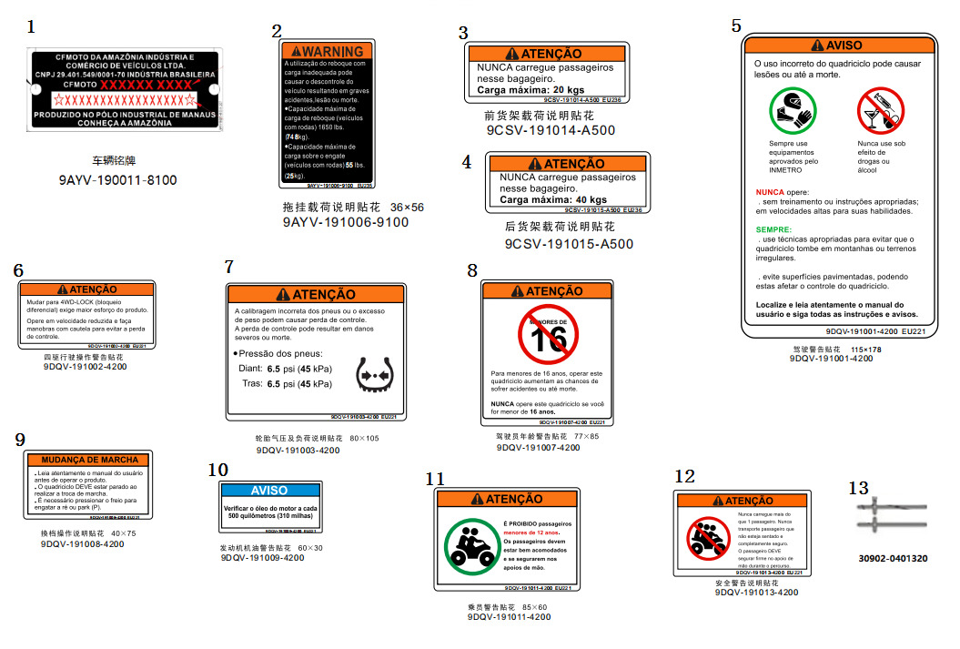 Picture of F19-2-E - DECAL WARNING(BRAZIL)