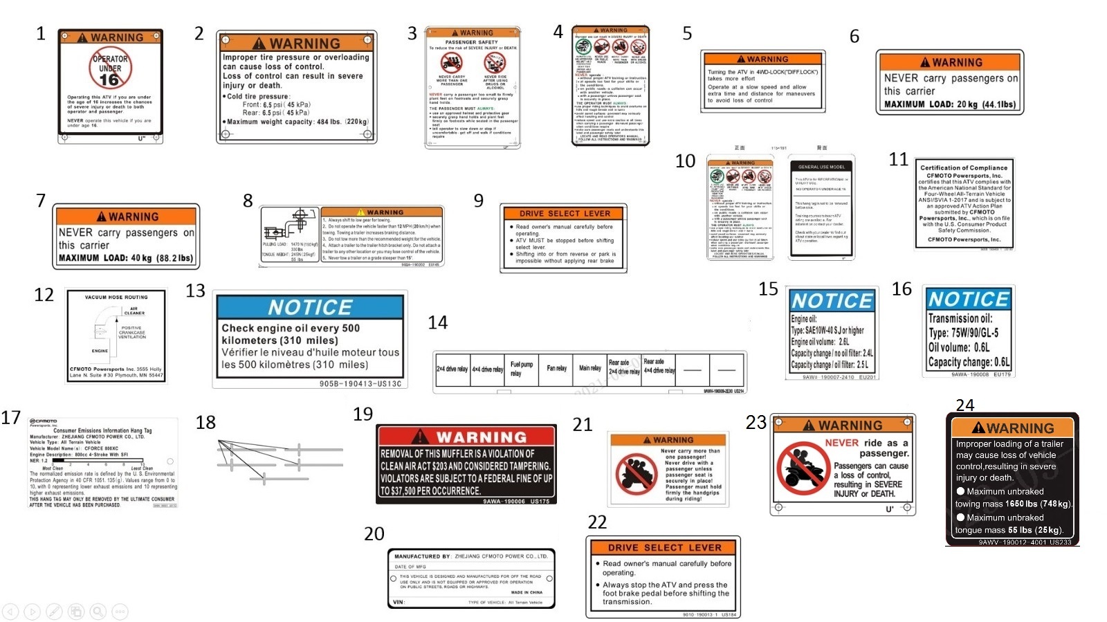 Picture of F19-2-B-V6 - DECAL WARNING(NA)