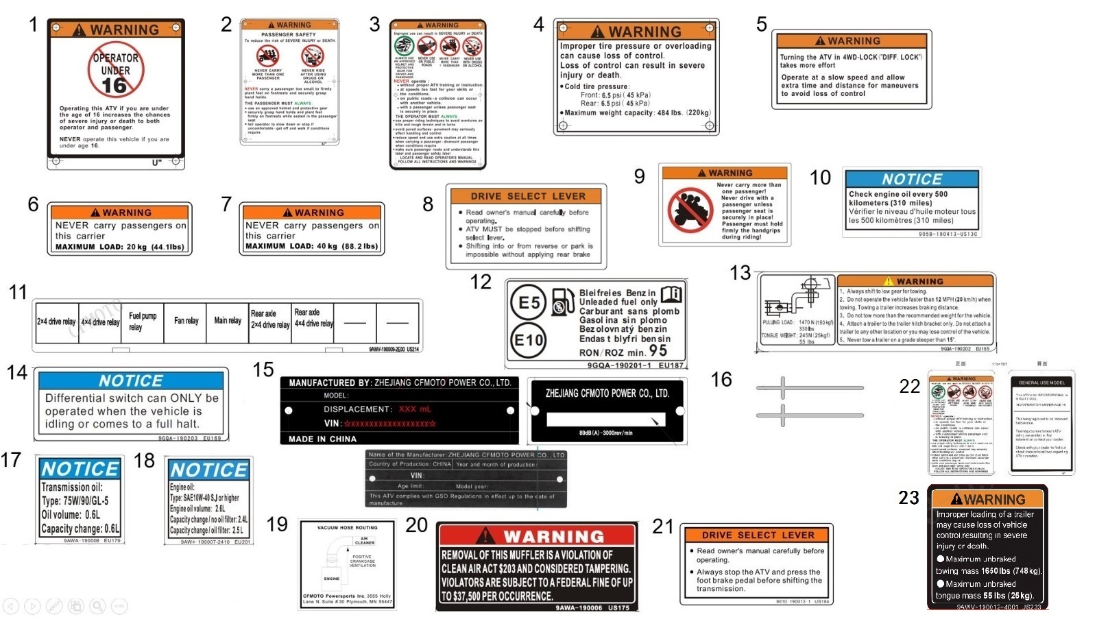 Picture of F19-2-A-V2 - DECAL WARNING(INTERNATIONAL)