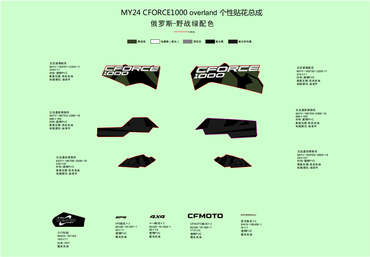 Picture of F19-1-N - DECAL,2024,RU(TACTICAL GREEN)