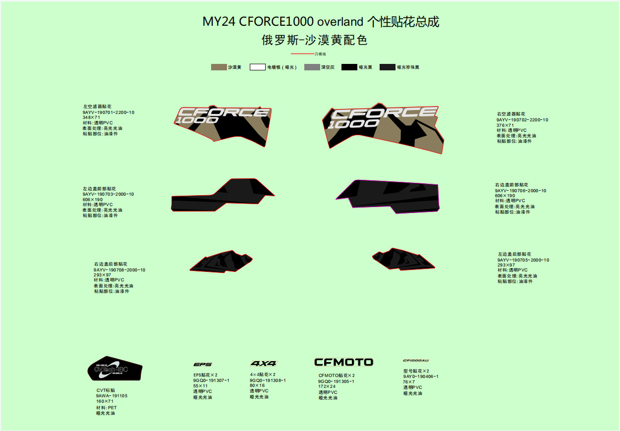 Picture of F19-1-M - DECAL,2024,RU(DESERT TAN)