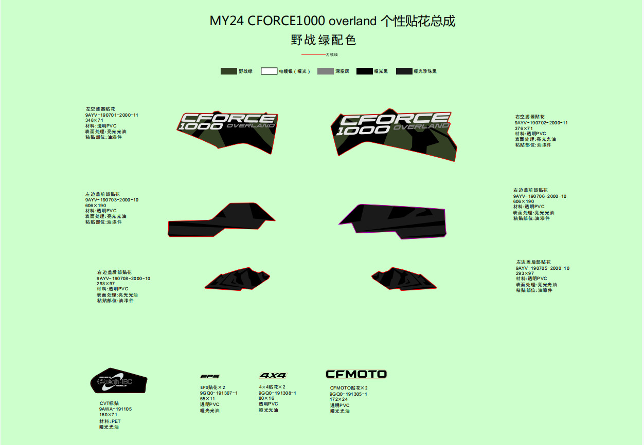 Picture of F19-1-L - DECAL,2024,NA(TACTICAL GREEN)