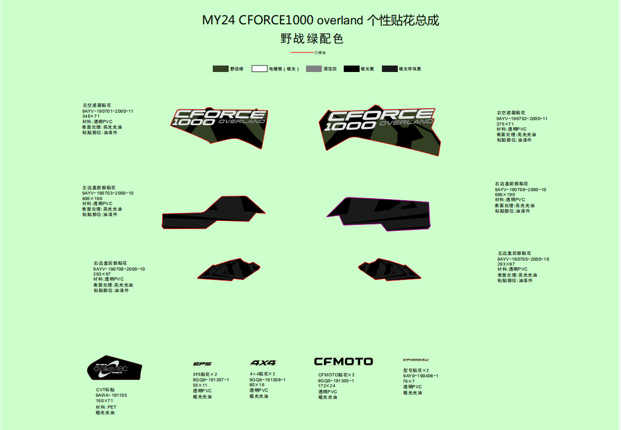 Picture of F19-1-F - DECAL,2024,INTERNATIONAL(TACTICAL GREEN)