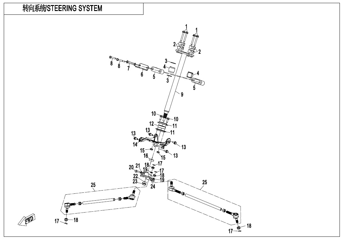 Picture of F10-2-A - STEERING SYSTEM
