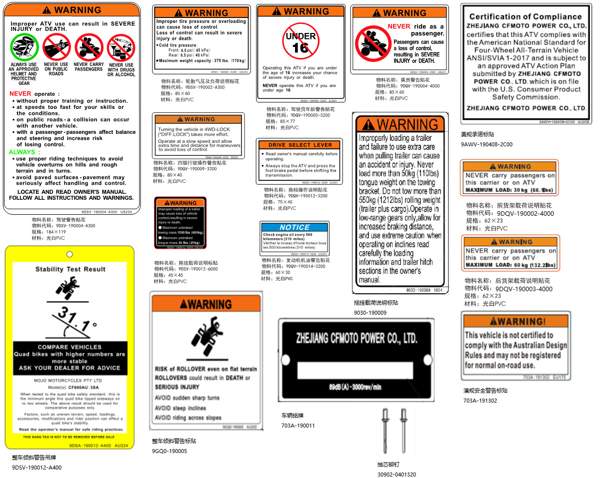 Picture of F19-2 - WARNING DECAL