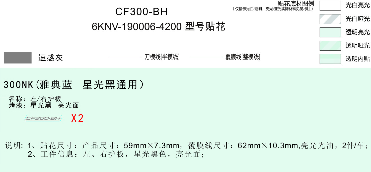 Picture of F19-3 - MODEL DECAL
