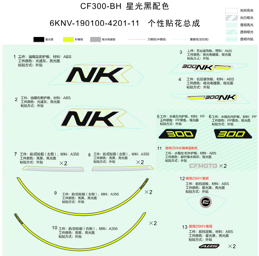 Picture of F19-2-B - DECAL KITS(NEBULA BLACK)