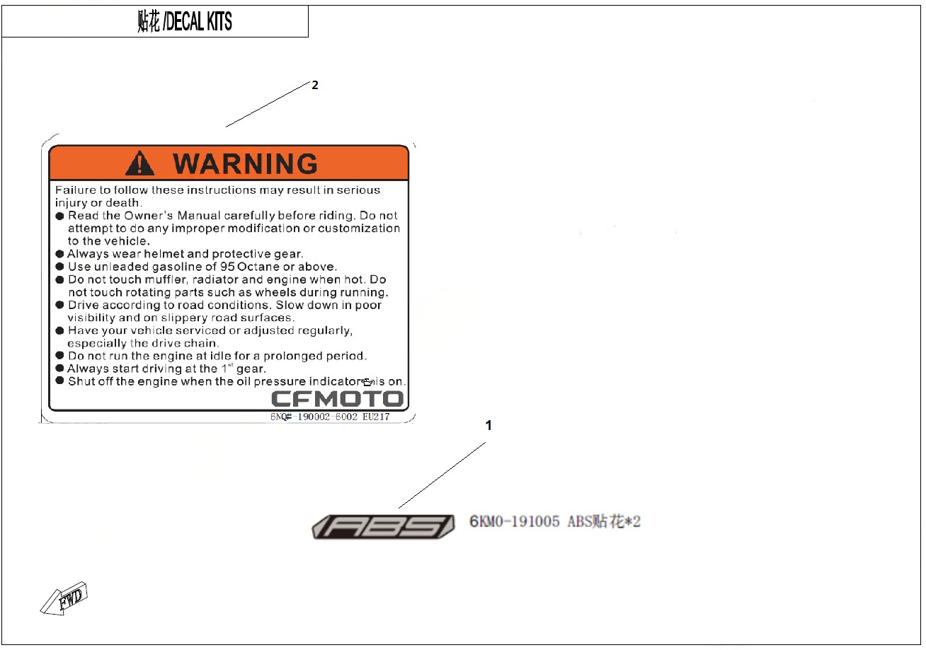 Picture of F19-1 - DECAL KITS