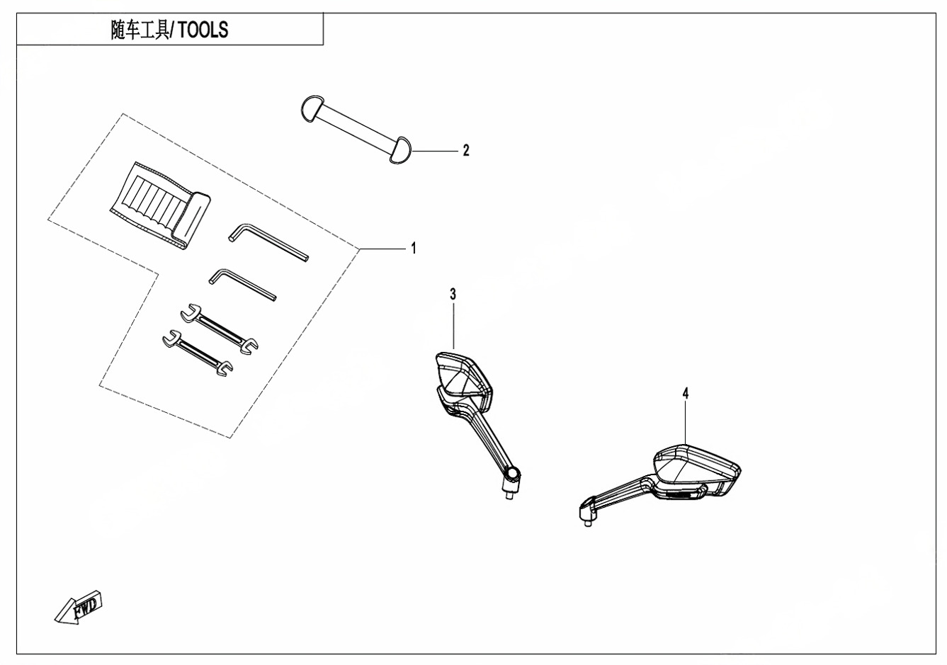 Picture of F20 - TOOLS