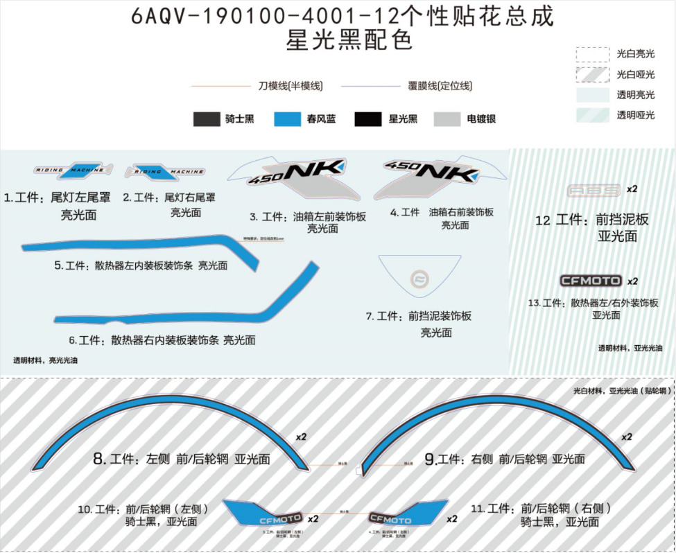 Picture of F19-C - DECAL KITS(NEBULA BLACK)