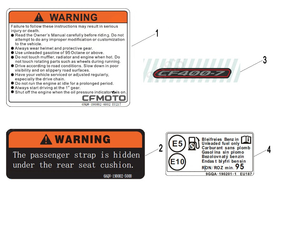 Picture of F19-1 - LABEL