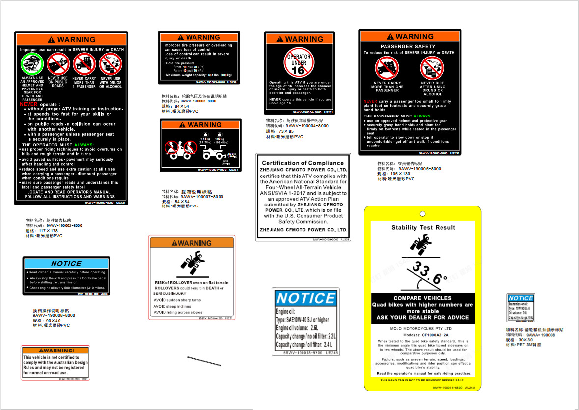 Picture of F19-2-D - DECAL WARNING(AU)