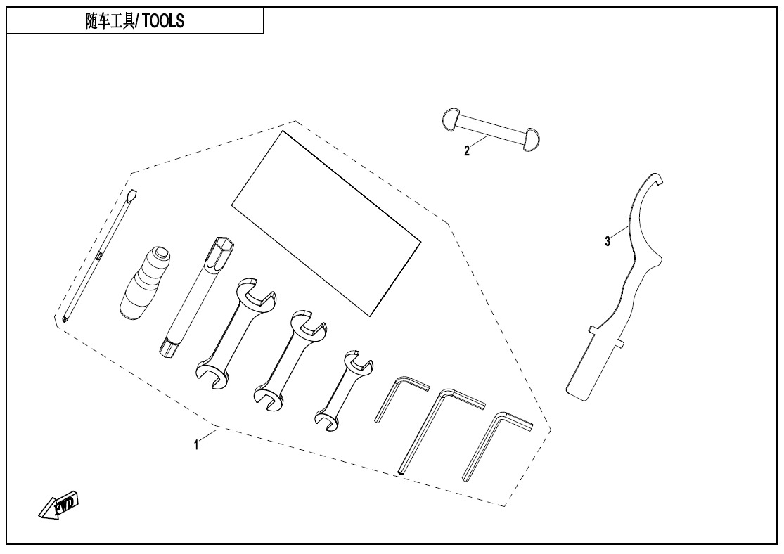 Picture of F20 - TOOLS