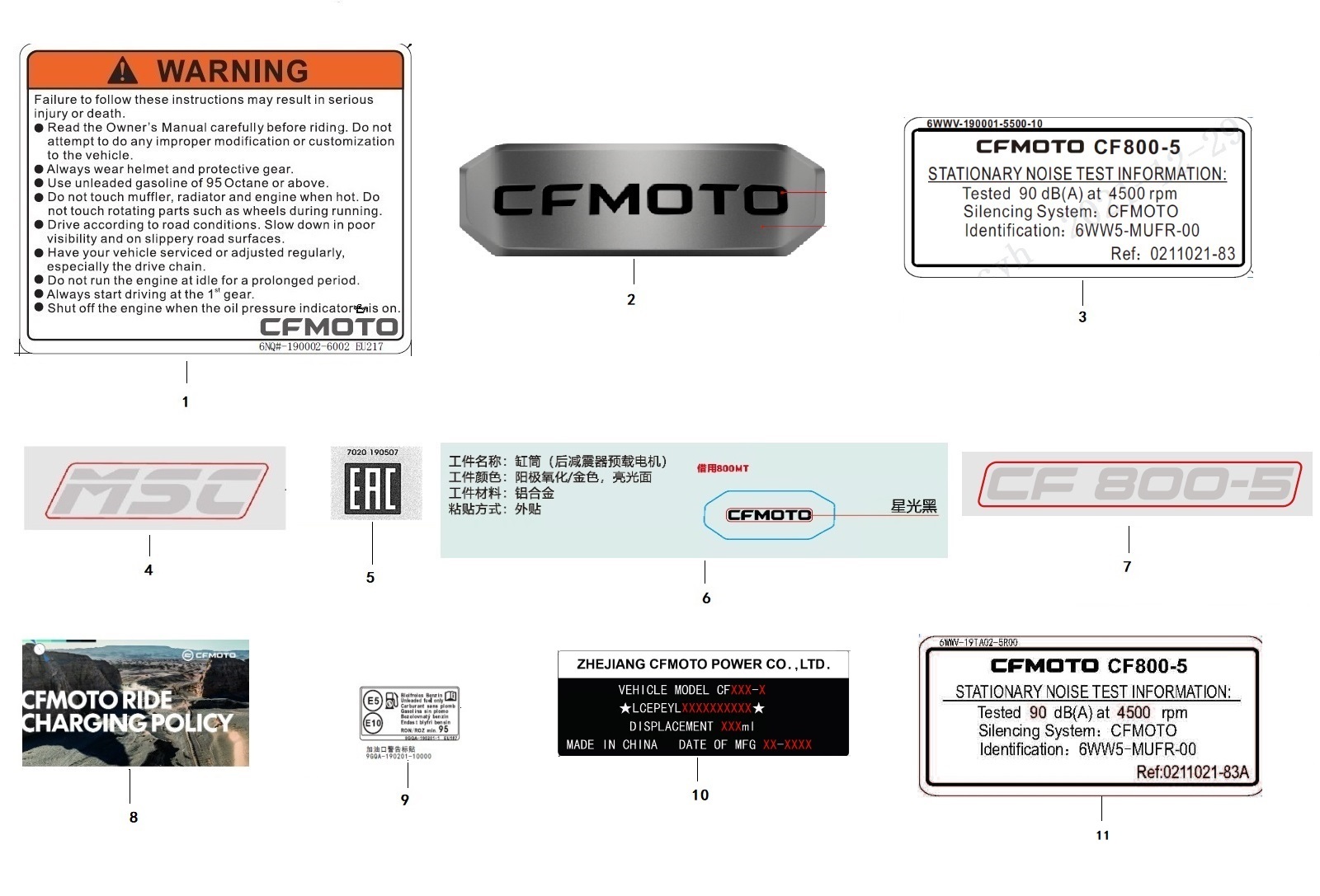 Picture of F19-1 - LABEL