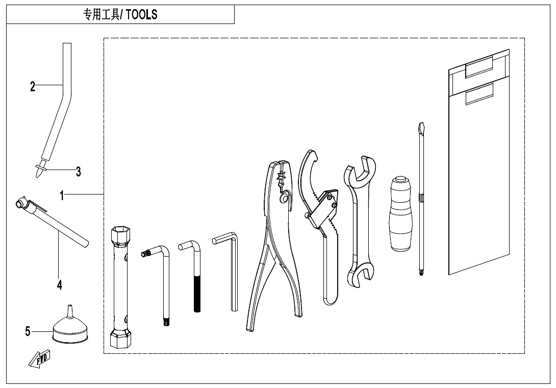 Picture of F20 - TOOLS