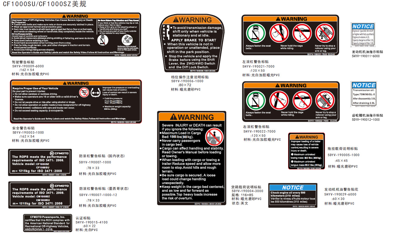Picture of F19-2-A - WARNING LABEL