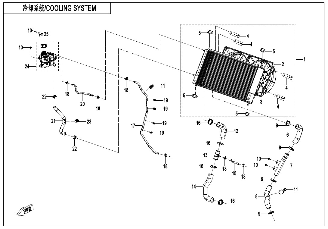 Picture of F18 - COOLING SYSTEM