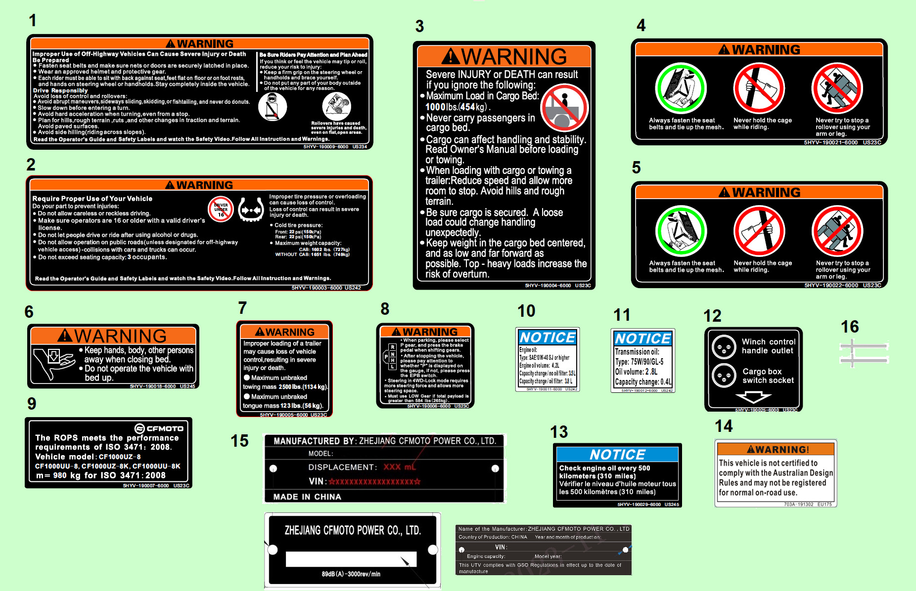 Picture of F19-1-B - WARNING DECAL(INTERNATIONAL)