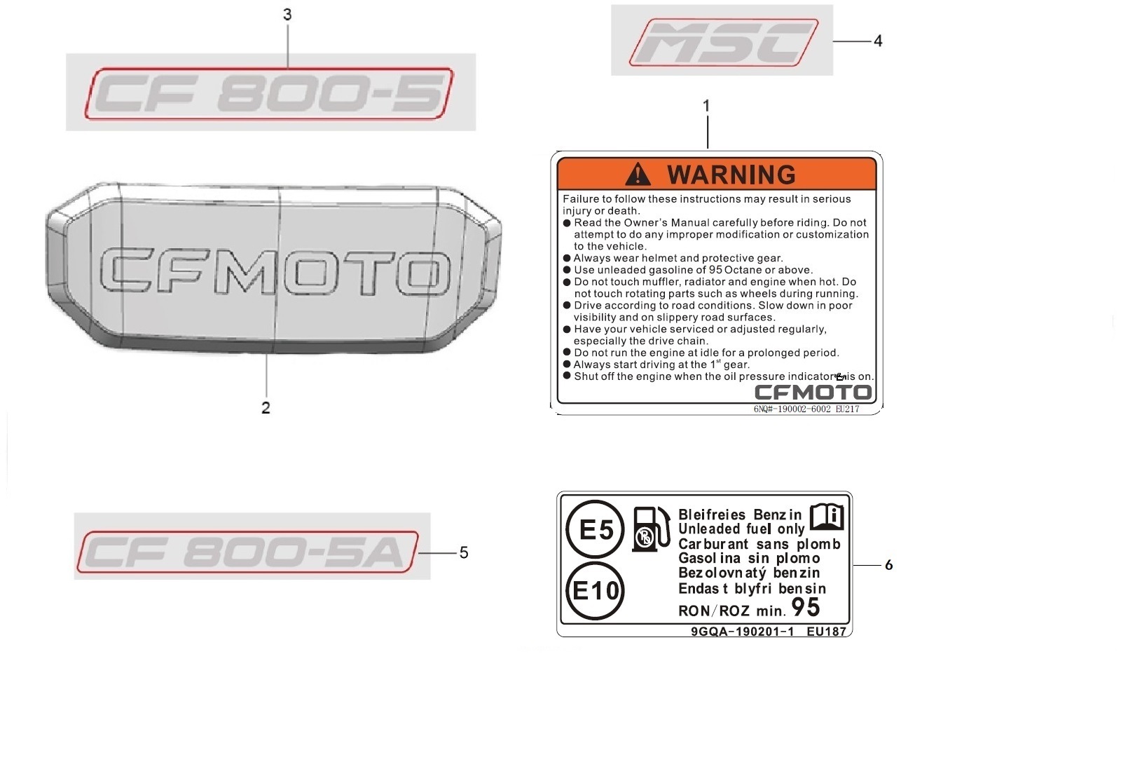 Picture of F19-1 - LABEL