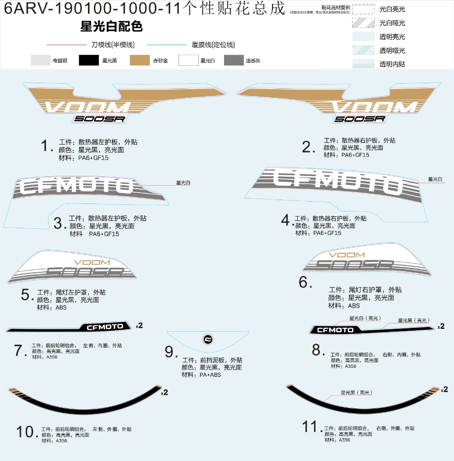 Picture of F19-3-B - DECAL KITS(NEBULA WHITE)