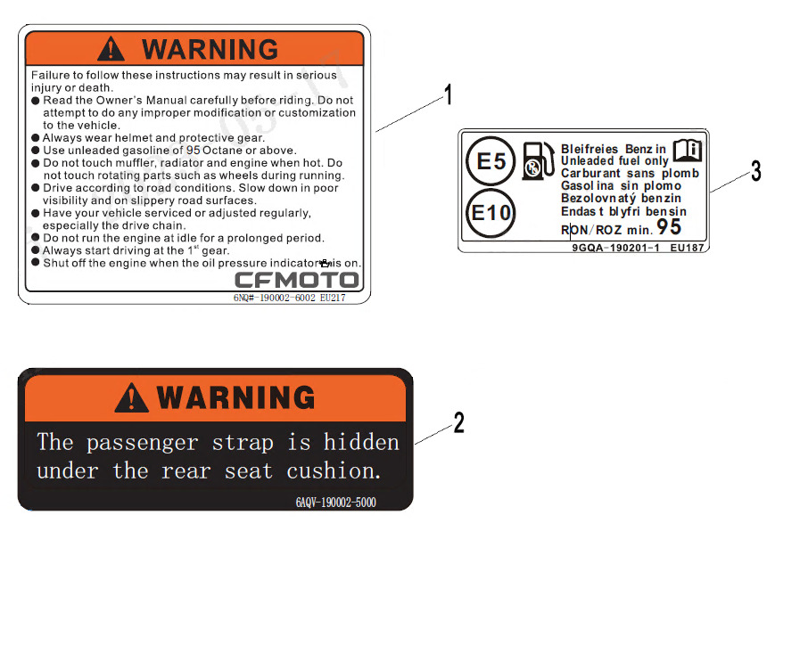 Picture of F19-1 - LABEL