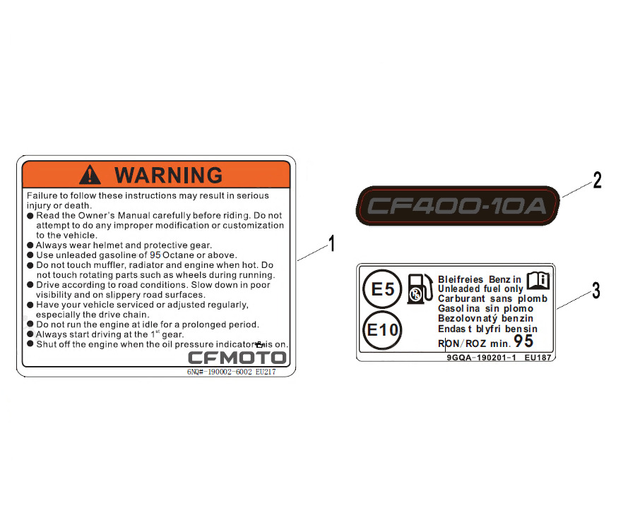 Picture of F19-1 - LABEL