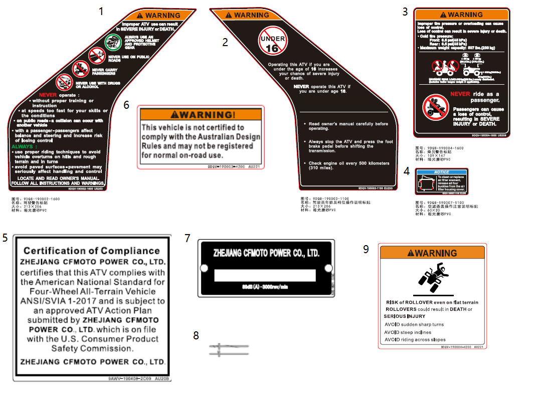 Picture of F19-2-A - WARNING DECAL
