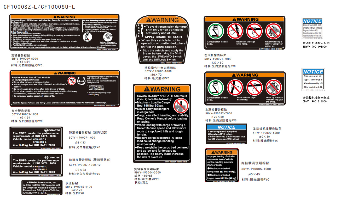 Picture of F19-2-A - WARNING LABEL