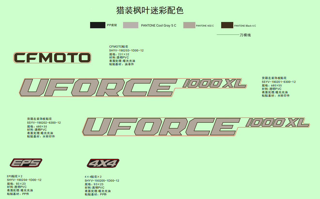 Picture of F19-2-C - DECAL KITS(TT KANATI)