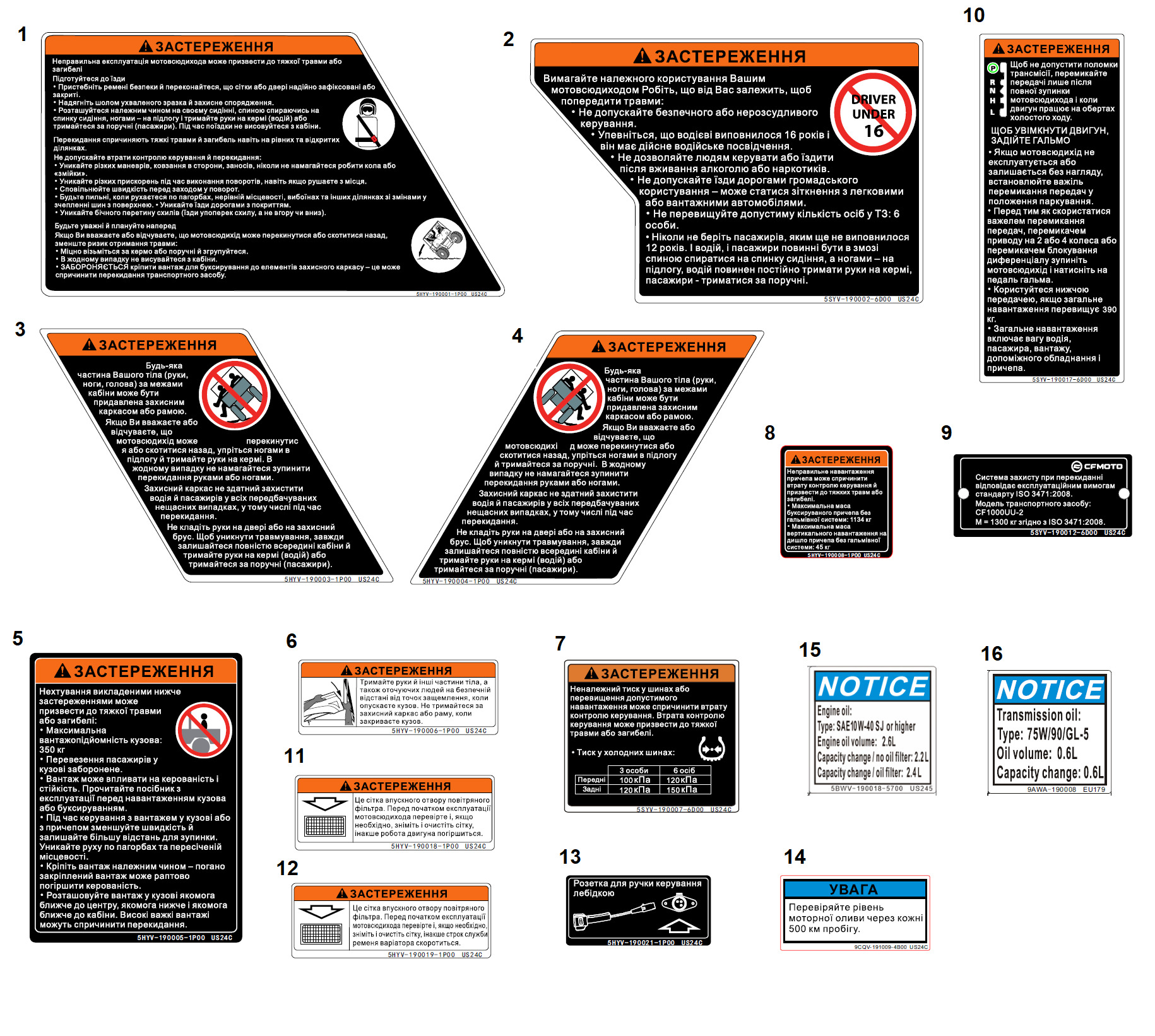 Picture of F19-1-D - WARNING DECAL(FOR UKRAINE ONLY)