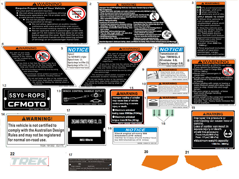 Picture of F19-1-B-V5 - WARNING DECAL(INTERNATIONAL)