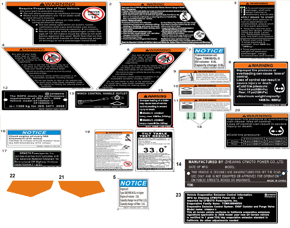 Picture of F19-1-A-V4 - WARNING DECAL(NA)