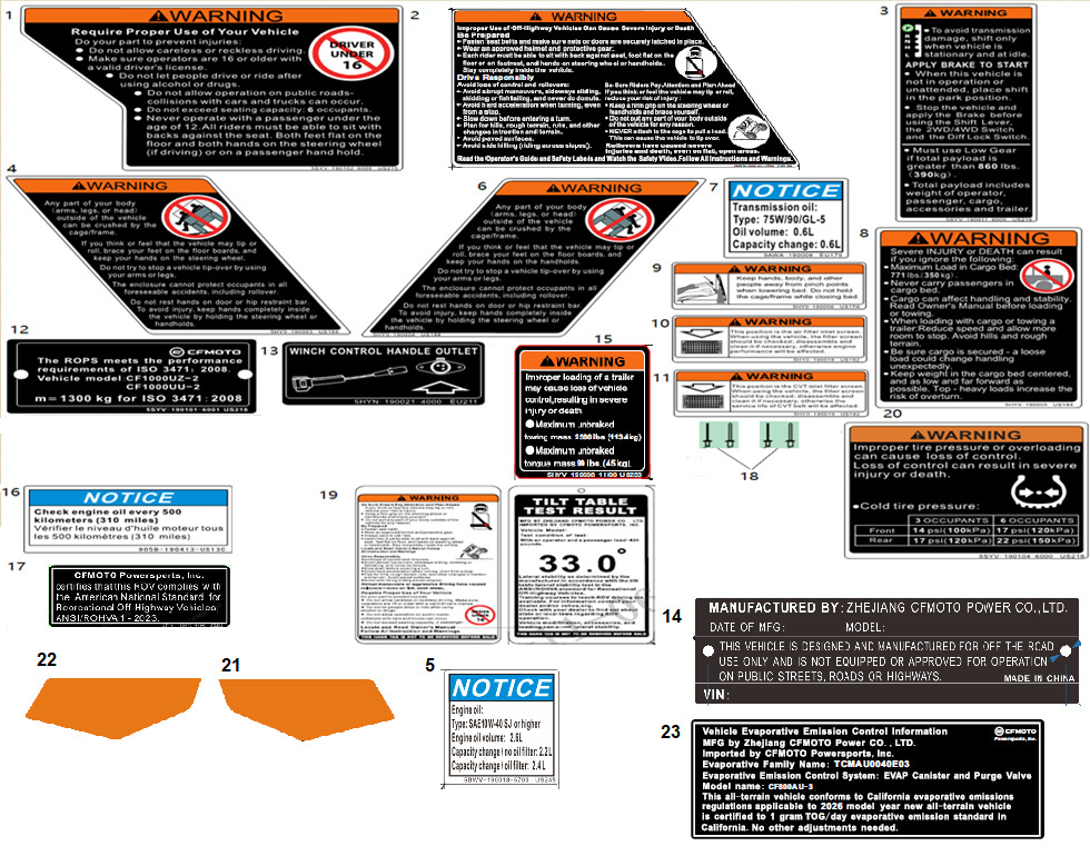 Picture of F19-1-A-V3 - WARNING DECAL(NA)